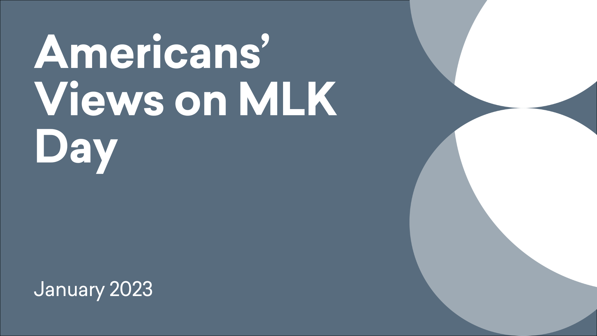 Cover titled 'American's Views on MLK Day'