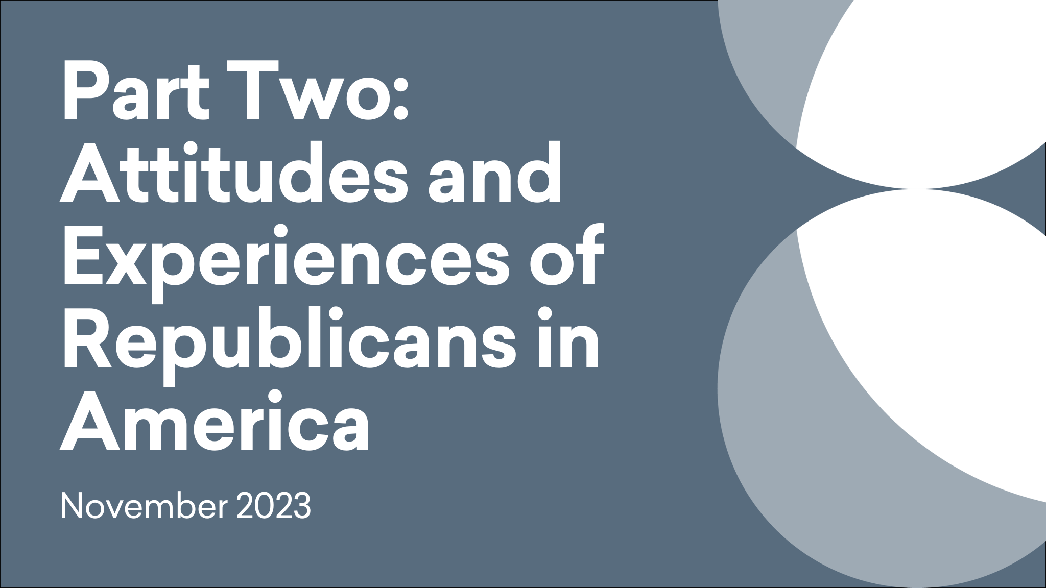 Cover titled 'Part Two: Attitudes and Experiences of Republicans in America'