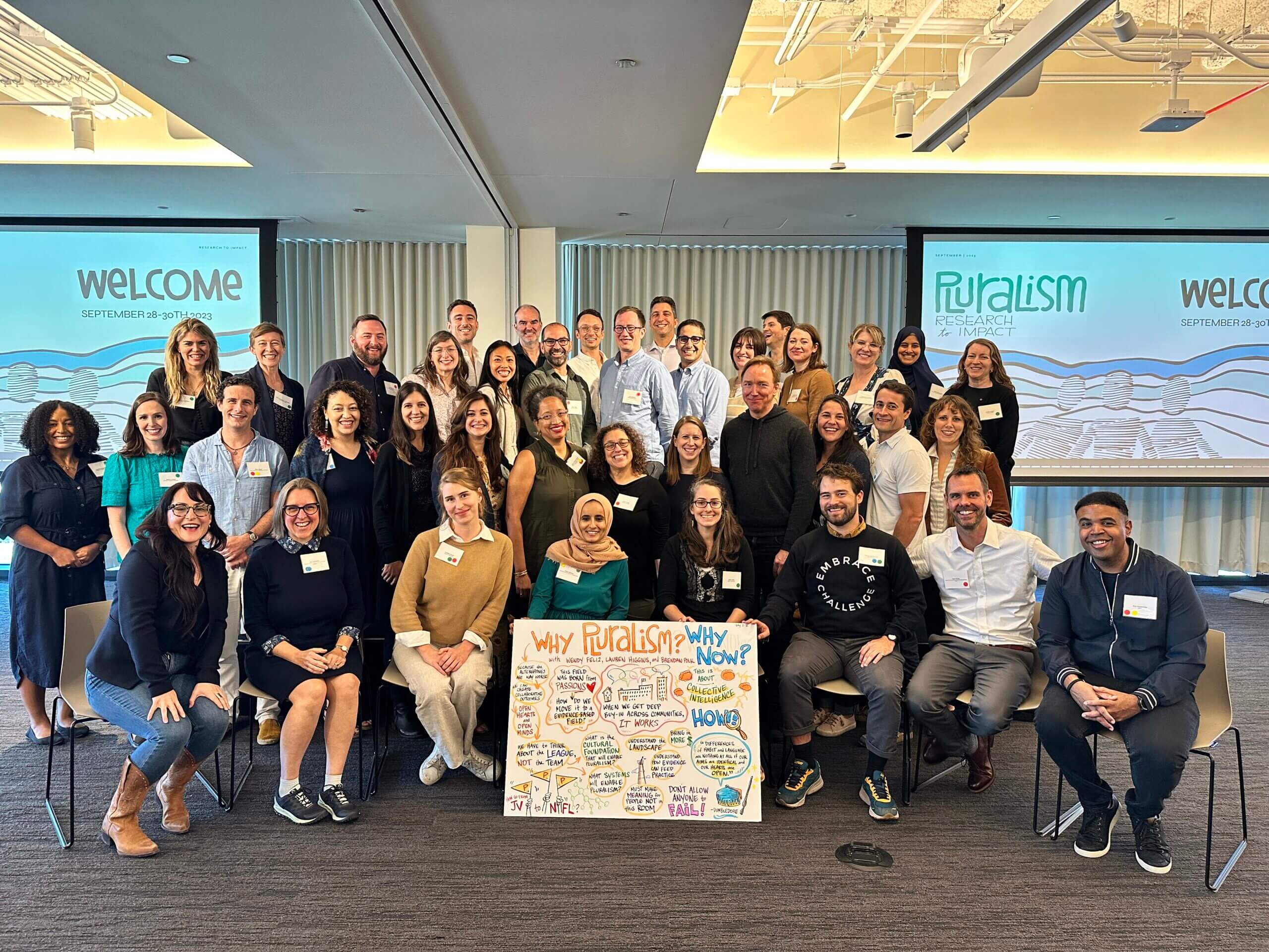 Group photo of people attending the Pluralism Research & Impact event, held on September 28-30, 2023. The group is posing in front of two screens displaying the event's welcome message.